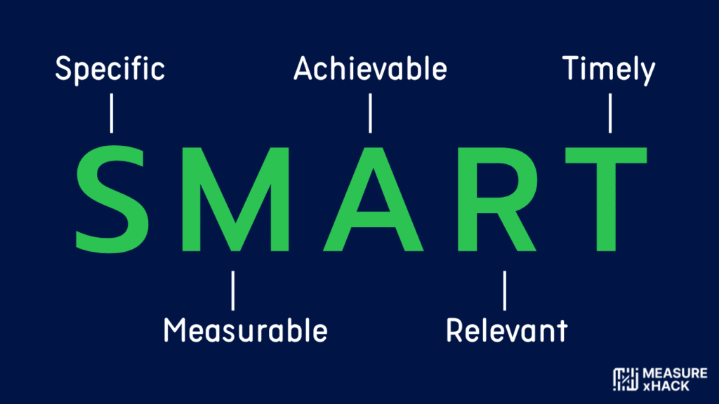 Smart goal